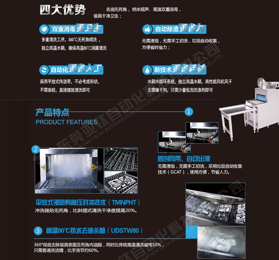 洗碗機優勢圖